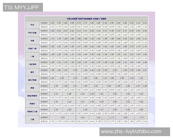 足球胜平负分析与预测技巧助你轻松掌握比赛结果与投注策略 足球胜平负分析与预测技巧助你轻松掌握比赛结果与投注策略