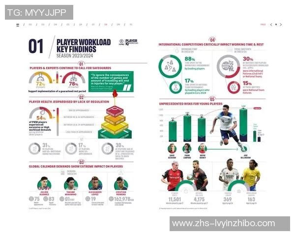 全球足球队最新世界排名分析与趋势解读