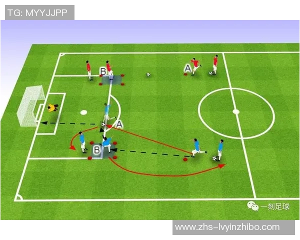 全面提升足球技能的训练大纲与实施方案解析
